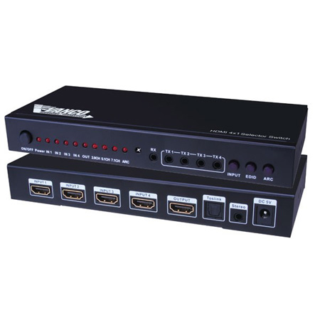 280562 Vanco HDMI 4x1 Selector Switch