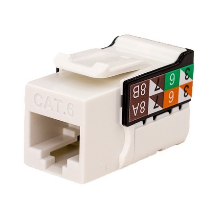 Vertical Cable Keystone Jacks