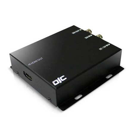 3GHDRC Orion HD-SDI Accessory