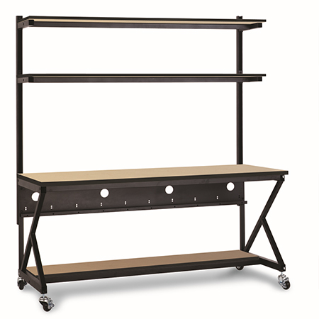 LAN Station Tables