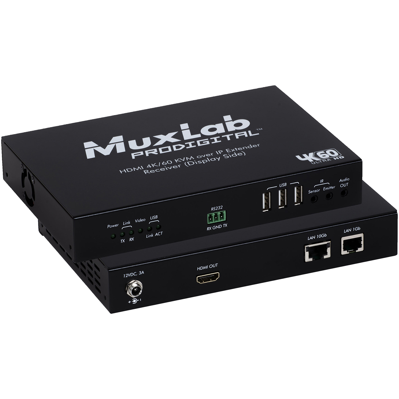 MuxLab KVM