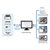 Show product details for 56-RG056-000 Geovision 56 Channel Recording Server (GV IP Only)