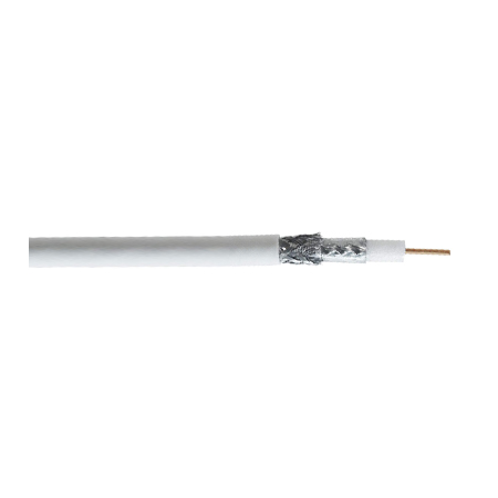 Remee RG11 Coaxial Cables