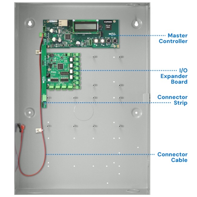 ACS-IO Aiphone AC Series ACS-IO Starter Kit