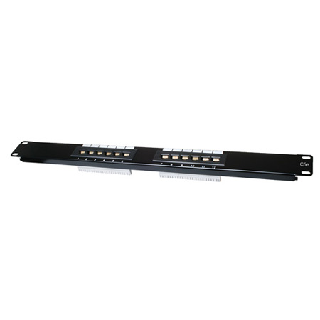 Patch Panels