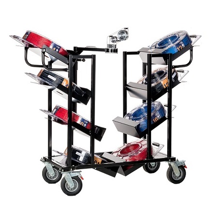 Southwire Material Handling Equipment