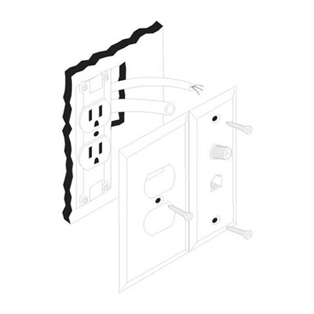 CWP59ACTWX Vanco Wall Plate Phone / Coax / Electrical 4C White