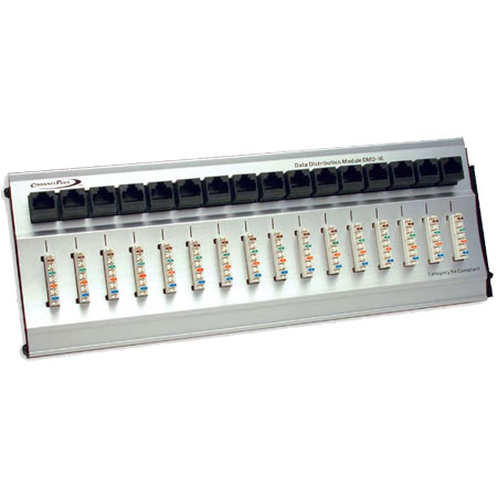 Linear Structured Wire