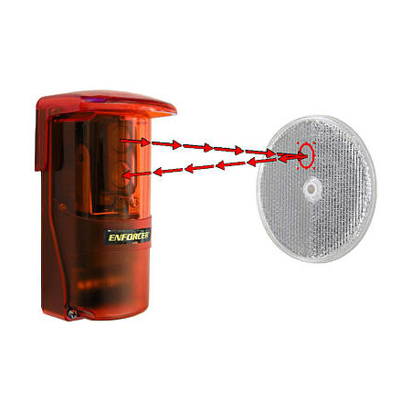 Seco-Larm Reflective Photobeam Detectors