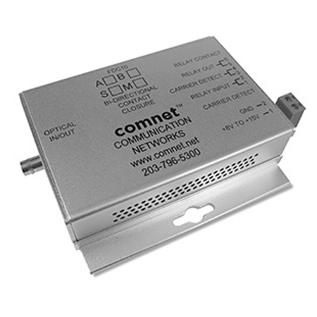 Comnet Fiber Solutions
