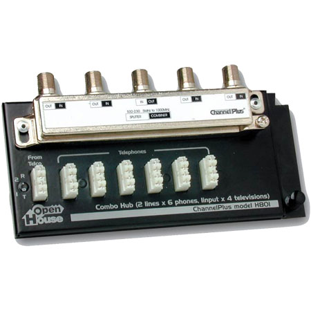 Linear Video Distribution