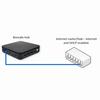 Show product details for KB-HUB Keri Systems Borealis Hub Communicator