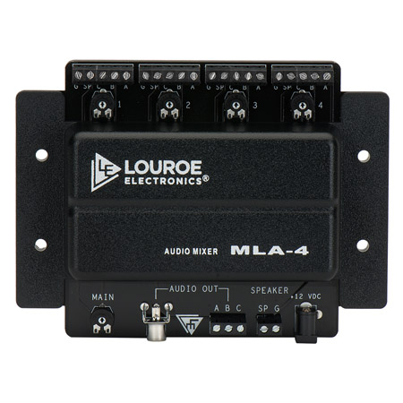 Audio Mixers