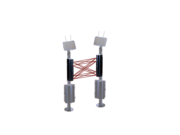 Solar Powered Systems